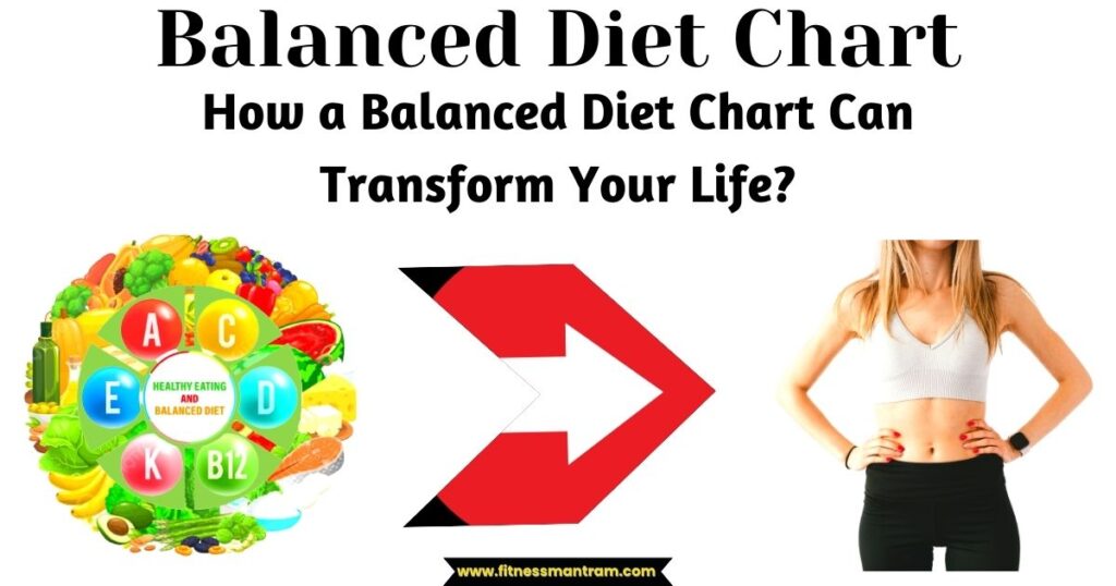 cie-igcse-biology-7-1-1-diet-deficiencies