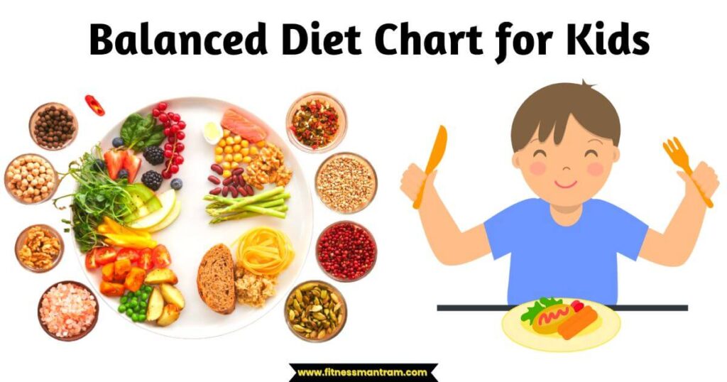 Balanced Diet Chart for Kids